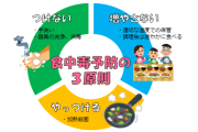 よく弁当食べた30人が食中毒反応ってニュースあるけど腐ってるの分からんか？？