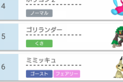 【ポケモン剣盾】トゲキッスを完封できるポケモンって何？