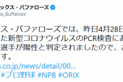 オリックス・福田周平、新型コロナ陽性