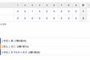 【巨人試合結果…】 <巨人 0-1 中日> 巨人敗れる… 巨人打線、中日･柳から得点できず…