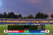 【悲報】サッカー韓国代表、U16でも負けてU23でも日本にボロ負けしてしまう！ｗ