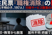 【速報】自治体が住民票を削除する「職権消除」をされた子、過去10年間に197人が行方不明か　住民票がない子の遺体が見つかる