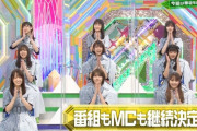 【速報】欅坂46『欅って、書けない？』櫻坂46へ改名後も番組＆MCの継続決定！