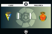 ◆リーガ◆12節 カディス×マジョルカ マジョルカ、ババ先制ゴールも終盤又々退場者！ATにPK与え今日もドロー