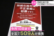【日本人の民度】持続化給付金の不正受給で全国５０９人摘発…税理士・行政書士・税務署職員等がバレて続々と逮捕される「不正受給は詐欺罪で法定刑は10年以下の懲役と重大な犯罪」