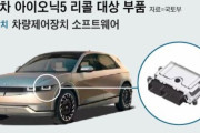 韓国人「韓国の電気自動車アイオニック5に『ドアを開けると駐車ブレーキが解除される欠落‥（ﾌﾞﾙﾌﾞﾙ」5万台リコールへ　韓国の反応