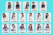 【乃木坂46】この賞金額がリアルな人気順って感じか？！
