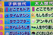 「欲しいドラえもんの道具は何ですか？」子供世代と大人世代での回答の差がコチラｗｗｗｗｗｗｗｗｗｗｗ