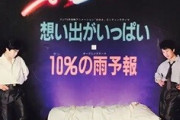 80年代最高のアニソンランキングが発表！！！