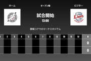 試合実況　2月28日13:00～ ロッテ－西武 オープン戦