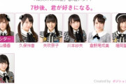 「7秒後君が好きになる」という若手ユニット