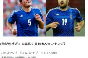 名前が似すぎて混乱する有名人ランキング、1位にあのサッカー選手が入るｗｗｗ