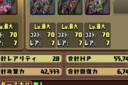 【パズドラ】ロキ降臨のネロ部位破壊5編成ｷﾀ━(ﾟ∀ﾟ)━!!