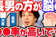 西村ひろゆき「面白い発想ができる人の長男率は異常。長男は遊び相手がいないから色々アイデアを出す」