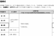 【緊急】センター試験の国語、5題に