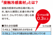 【悲報】なんJ民、鶴瓶のクッションが欲しくて鶴瓶茶をマッマに48本買ってもらう