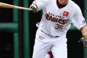 楽天・島内宏明 .261 15本 72打点 出塁率.384 OPS.869