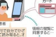 【朗報】政府「マイナンバー保険証普及させたいなぁ…せや！」