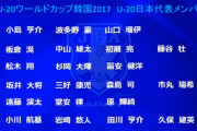 【朗報】2017、U-20W杯日本代表のメンバー…あの漢がいた模様ｗｗｗｗｗ