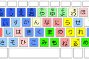 キーボードの『日本語かなキー配列』って誰が考えたんだ？