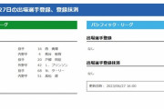 【6/27公示】巨人・ブリンソン、阪神・熊谷、中日・髙松らが一軍登録