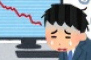 【悲報】日経平均株価、落ちまくる…！！！！！！！！！！！