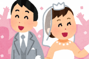 親しくない人の結婚式どうしていますか？何年も連絡を取っていない友人から結婚式に招待されたけれど、事情があって欠席。早めに祝いの品も送ったのにお返しはなし。数年後…