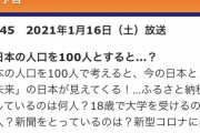 【櫻坂46】池上先生の番組はローテーションか！？