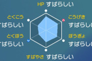 【大事件】ポケモン公式がとうとう「個体値」というワードを使う！
