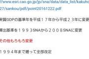 安倍政権にGDPカサ上げ疑惑、600兆円達成へ統計３８件イジる [12/24]