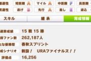 【ウマ娘】やっとURAでシナリオレコード16000超えた?←シリウス次のシナリオ来たら評価上がりそうだよなぁ