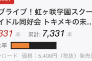 【悲報】ラブライブ待望の最新作ゲーム、売上7000本の大爆死ｗｗｗｗｗｗ