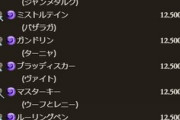 【グラブル】闇キャラスタレが開催！ウフレニなどSSR8種から1つ確定 / コルルやプレデターは残念ながら今回は確定対象外に、古戦場前に闇キャラ不足なきくうし向け