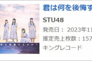 【STU48】前作より4万枚減…　10thシングル「君は何を後悔するのか？」初日売上157,691枚