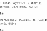 【笑報】クソブス集団の日向さん、テレ東音楽祭出場できず！！ちなみに欅は出るよ(*^◯^*)