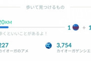 【ポケモンGO】ゲンシエナジーは相棒の歩行ボーナスで1回+100貰えるぞ！