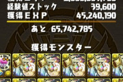 【パズドラ】7時間ぶっ続けで...鋼星チャレンジめちゃくちゃだわwwwww