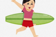 【画像】ドスケベ女子高生サーファー、完全に腰つきがメス