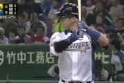大谷翔平(20) 2.61 11勝 4敗 155.1回 179奪三振 WHIP1.17 .274(212-58) 10本 31打点 OPS.842
