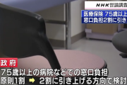 【世論】７５歳以上の老人の医療費負担を１割から２割へ引き上げについて…賛成４０％　反対４９％