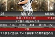12球団最後の0.1稲尾(4.2勝以上)www