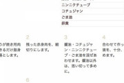 【悲報】クックパッド民「自宅で簡単『豚ユッケ』！国産豚を選んでね！」