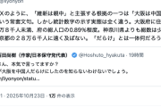 【ワシ勘悲報】北村氏に投票して貰えなかった日本保守党・百田代表、維新・石平氏に噛み付く「維新が大阪を中国人だらけに」→ペットボトルではなくファクトを投げつけられ無事撃沈