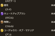 【グラブル】ハフバスタレ開催！ヒヒイロカネ確定のおまけつきでSSR確定枠は恒常キャラ10種、掘れるヒヒ＋恒常では豪華さをあまり感じない？