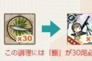【艦これ】鰯30匹で貰える迫撃砲っているんか？