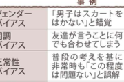 識者「醤油は何色ですか？」 小学生「茶色！」 識者「はい偏見」