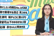 【日向坂46】4期生11名が投票！彼女にしたい4期生No.1、このメンバーに！！【ひなパレ】