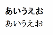 【徹底討論】「明朝体」が「ゴシック体」に大敗北した理由ｗｗｗ【書体】