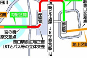 宇都宮に路面電車が出来る