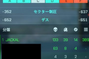 【BF2042】戦力と言えるレベルのキル数ってどのくらいなの？